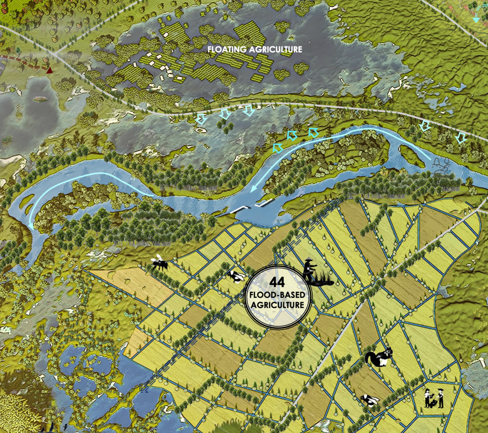 Flood-based Agriculture